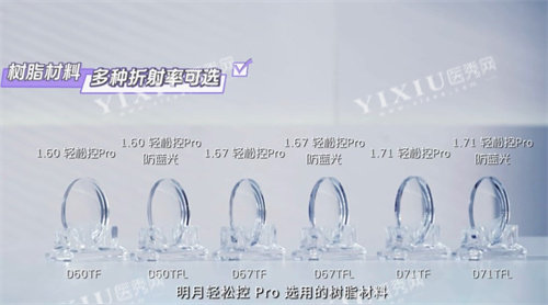 明月轻松控PRO镜片材料