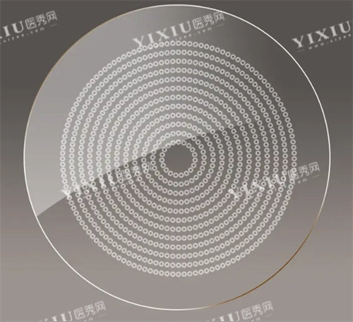 多点离焦镜片图示