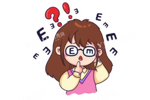 眼睛近视卡通一览