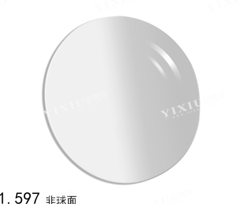 尼康SEE DRIVE系列镜片示意图