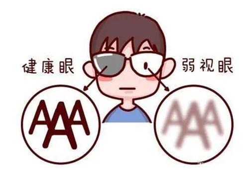 山西省眼科医院预约挂号流程详解,线上挂号步骤+电话预约方式,轻松搞定!