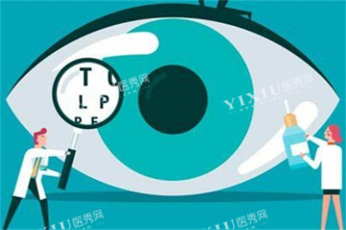 眼睛检查