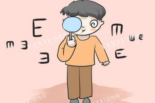 眼睛看不清楚卡通图