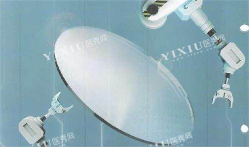 优立光学镜片示意图